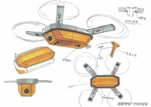 設(shè)計(jì)師如何從手繪創(chuàng)作到產(chǎn)品成型
