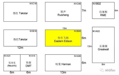 北京怡生飛揚誠邀您蒞臨上海國際專業燈光音響展 n1b06 展位